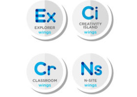 Wings Learning System
